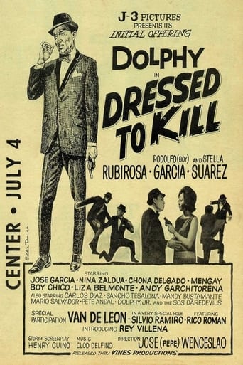 Poster of Dressed to Kill