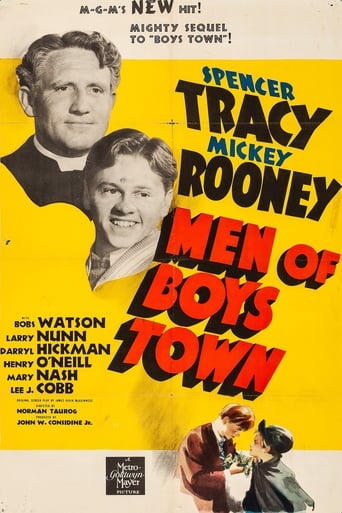 Poster of Men of Boys Town