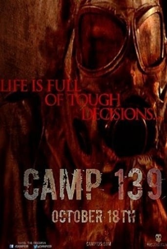 Poster of Camp 139
