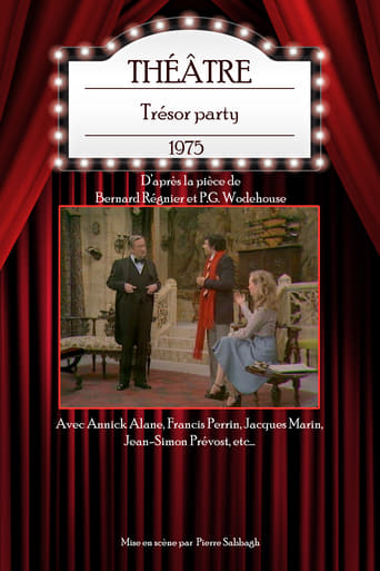 Poster of Trésor party