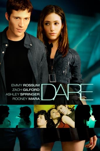 Poster of Dare