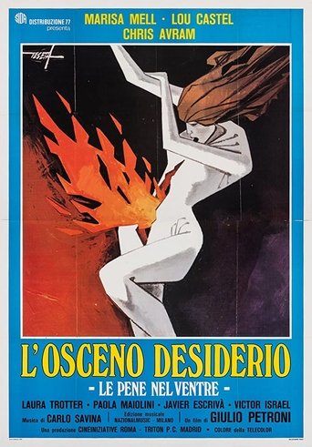 Poster of Obscene Desire