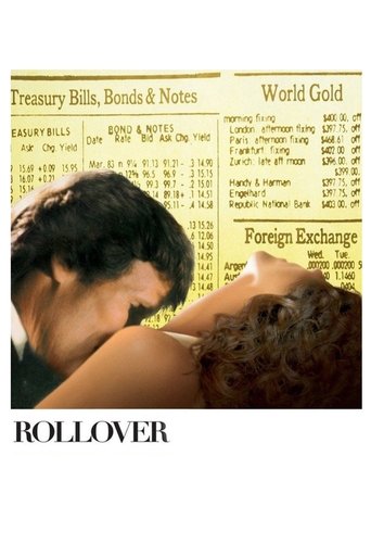 Poster of Rollover