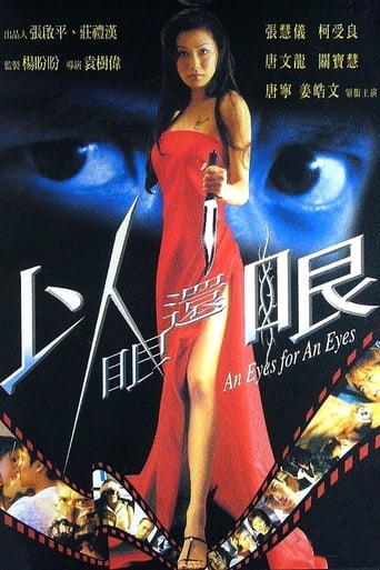 Poster of An Eye for an Eye