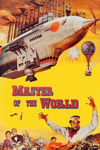 Poster of Master of the World