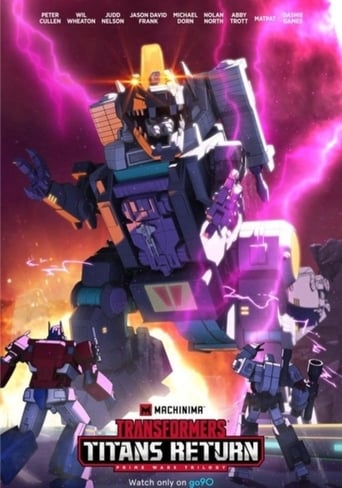 Poster of Transformers: Titans Return