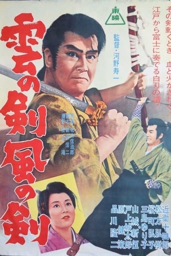 Poster of Sword of Wind and Clouds