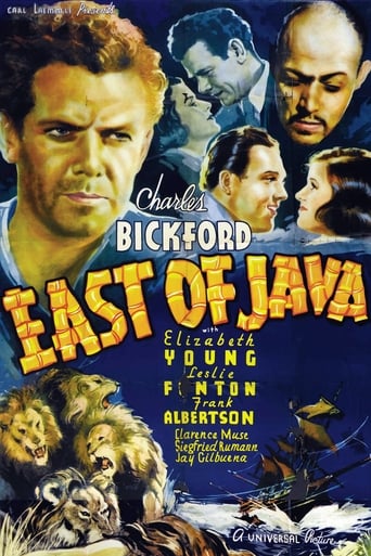 Poster of East of Java