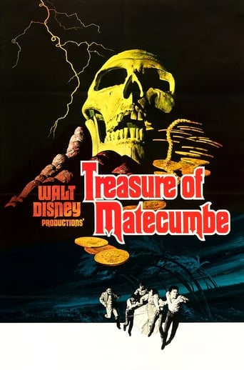 Poster of Treasure of Matecumbe