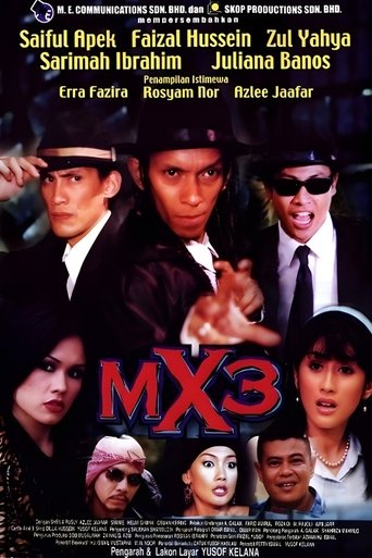 MX3 Poster of MX3