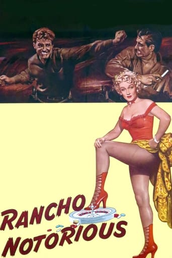 Poster of Rancho Notorious