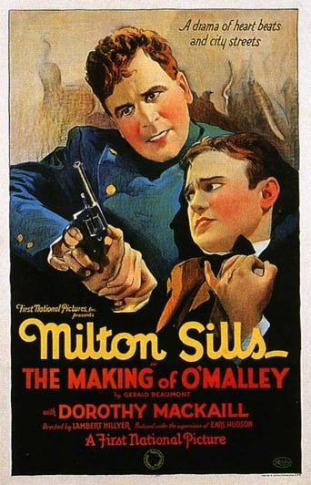 Poster of The Making of O'Malley
