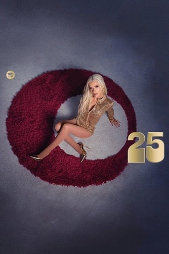 Poster of The 25th Anniversary of Christina Aguilera | Spotify Anniversaries LIVE