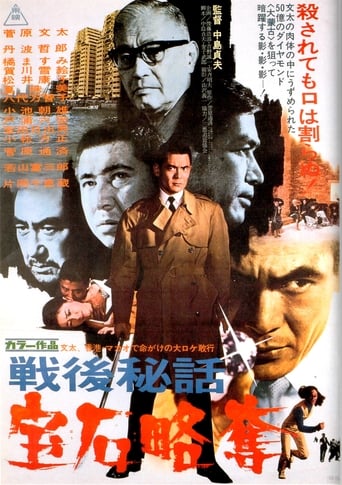 Poster of Postwar Secrets