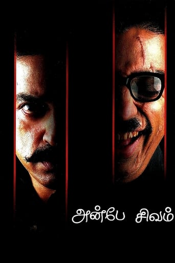 Poster of Anbe Sivam
