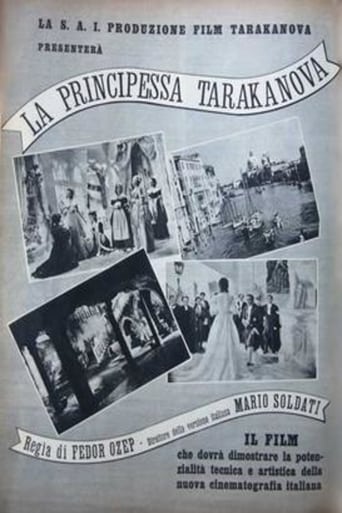 Poster of Princess Tarakanova