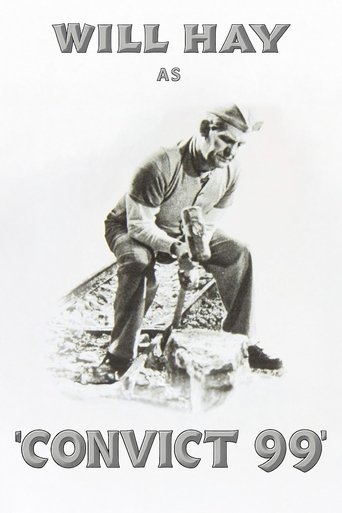 Poster of Convict 99
