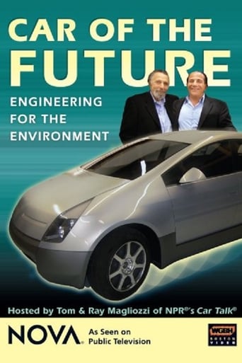 Poster of Car of the Future