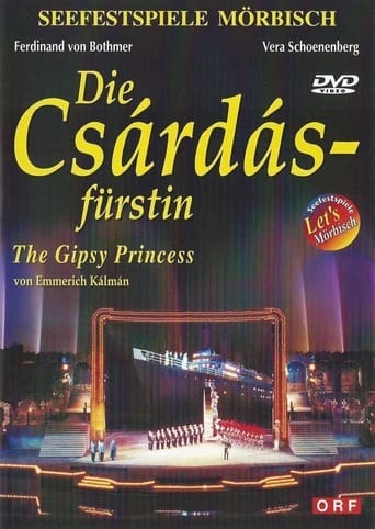 Poster of Die Csardasfürstin - Mörbisch