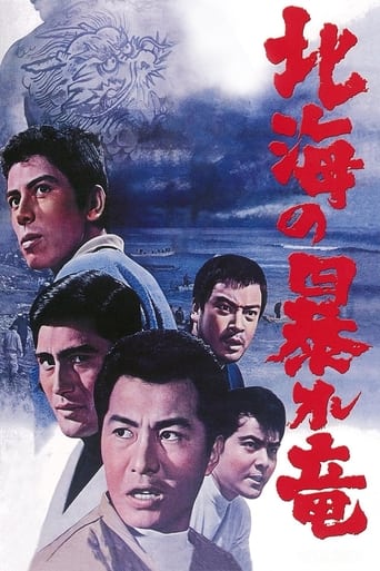 Poster of Rampaging Dragon of the North