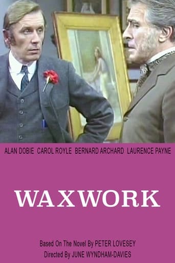 Poster of Waxwork
