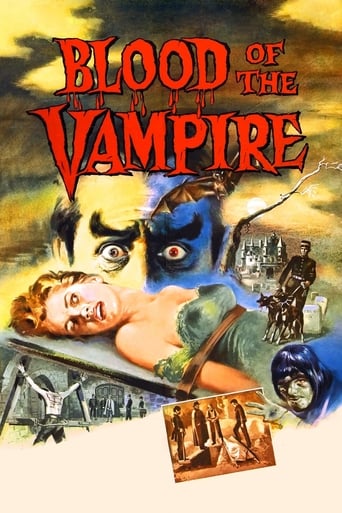Poster of Blood of the Vampire