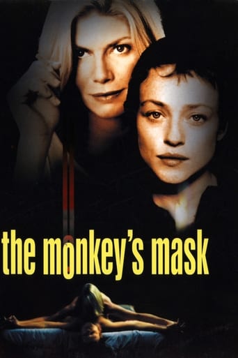 Poster of The Monkey's Mask