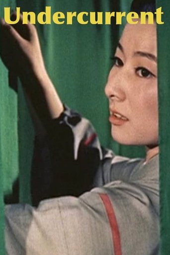 Poster of Undercurrent