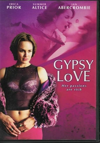 Poster of Gypsy Love