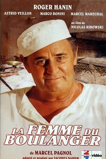 Poster of La femme du boulanger