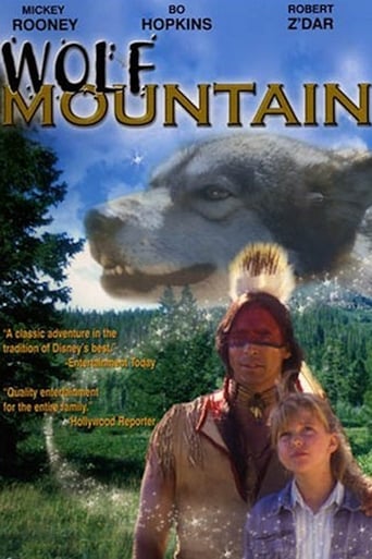 Poster of The Legend of Wolf Mountain