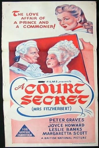 Poster of Mrs. Fitzherbert
