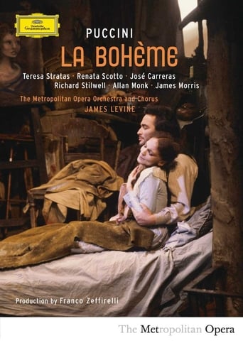 Poster of Puccini: La Boheme