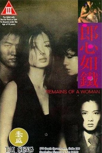 Poster of Remains of a Woman