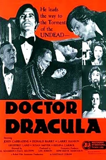 Poster of Doctor Dracula