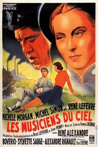 Poster of The Musicians of the Sky