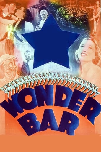 Poster of Wonder Bar