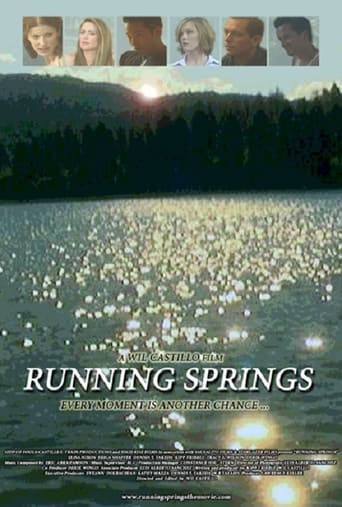 Poster of Running Springs