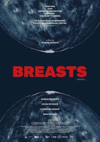 Poster of Breasts