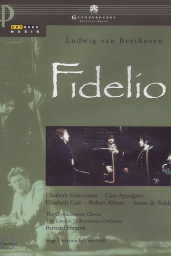 Poster of Fidelio