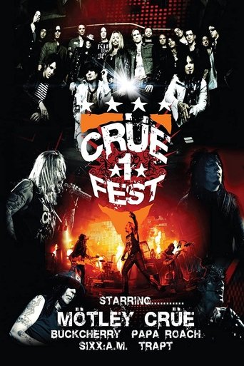 Poster of Mötley Crüe | Crüe Fest 2008