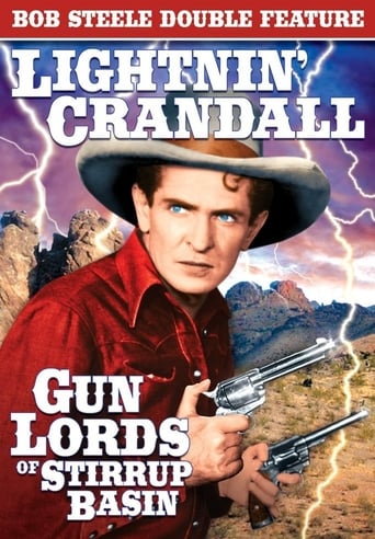 Poster of Lightnin' Crandall