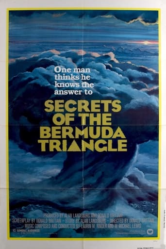 Poster of Secrets of the Bermuda Triangle