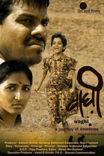 Poster of Waghi