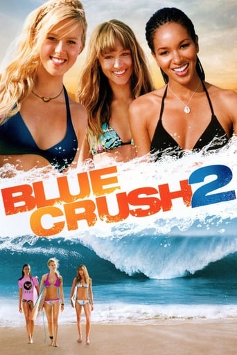 Poster of Blue Crush 2