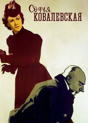 Poster of Софья Ковалевская