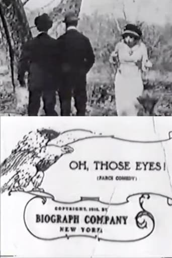 Poster of Oh, Those Eyes