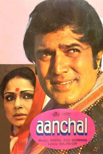 Poster of Aanchal