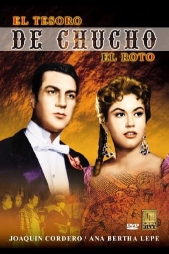 Poster of El tesoro de Chucho el Roto