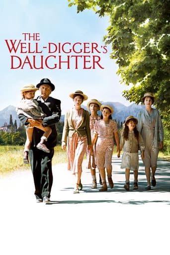 Poster of The Well Digger's Daughter